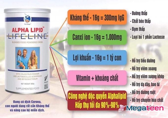 Sữa non Alpha Lipid Lifeline 450g - Tăng cường hệ miễn dịch, bổ sung canxi và lợi khuẩn cho sức khỏe toàn diện