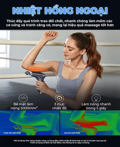 Súng Massage Cầm Tay Okachi JP-G7 - Thiết Kế Thể Thao, Động Cơ Mạnh Mẽ, Đầu Massage Đa Dạng, Thời Lượng Pin Lâu Dài, Hỗ Trợ Giảm Đau Cơ Bắp