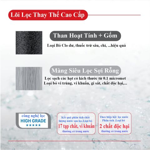 Bình lọc nước uống cao cấp Mitsubishi Cleansui CP407 Nhật Bản