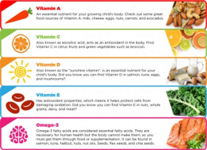 Kẹo Dẻo Vitamin L'il Critters Gummy Vites 300 Viên - Dinh Dưỡng Tự Nhiên Cho Trẻ 2 Tuổi Trở Lên, Hương Vị Trái Cây Thơm Ngon
