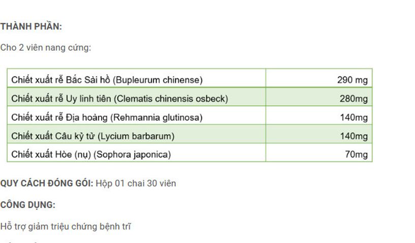 Viên uống Giảm Trĩ nội, Trĩ ngoại Hem - Nhập Khẩu Mỹ