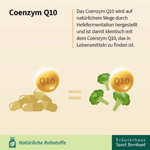 Viên Uống Bổ Tim Coenzyme Q10 Plus Sanct Bernhard - Hỗ Trợ Sức Khỏe Tim Mạch - 90 Viên, Xuất Xứ Đức