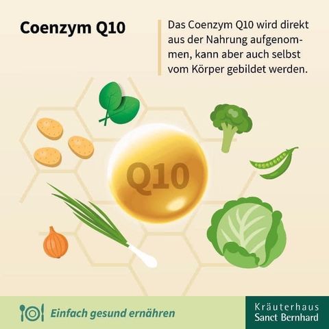 Viên Uống Bổ Tim Coenzyme Q10 Plus Sanct Bernhard - Hỗ Trợ Sức Khỏe Tim Mạch - 90 Viên, Xuất Xứ Đức