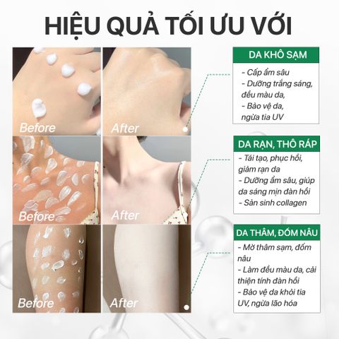 Kem Dưỡng Trắng Body Rau Má GUO – Centella Healthy White Body Cream 50g/250g/500g, Dưỡng Ẩm, Làm Sáng Da, Chống Nắng Nhẹ