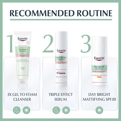 Sữa Rửa Mặt Eucerin Pro Acne Solution 3X Gel Foam - Giảm Mụn, Làm Sạch Sâu, Phù Hợp Cho Da Mụn Viêm, Chăm Sóc Da Mặt