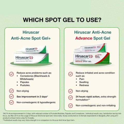 Gel Hiruscar Anti Acne ADVANCE 10g - Hỗ Trợ Giảm Mụn, Mờ Thâm và Làm Sáng Da, Giảm Sưng Đau Mụn