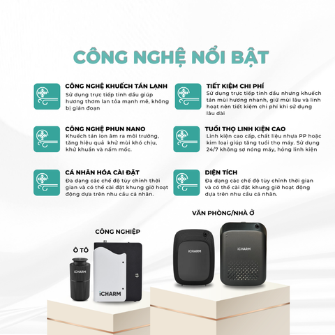 Máy xông tinh dầu, khuếch tán tạo mùi thơm công nghiệp i126 iCHARM