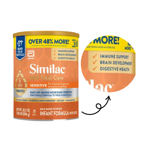 Sữa Similac 360 Total Care Sensitive 856g Dành Cho Trẻ Sơ Sinh 856G