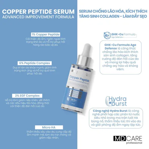 [Tặng Sữa rửa măt] Serum tăng sinh collagen, ngừa lão hóa làm đầy sẹo Md Care Copper Peptide 30ml