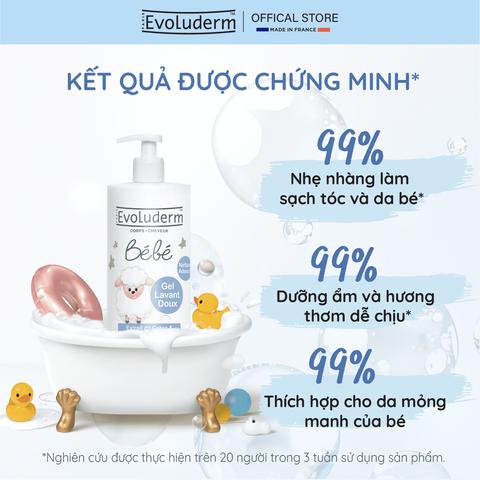Gel Tắm và Gội Dưỡng Ẩm cho Bé Evoluderm - Làm Sạch Da và Tóc Mảnh, An Toàn và Tự Nhiên, Sản Phẩm Chăm Sóc Da Khỏe Mạnh từ Pháp