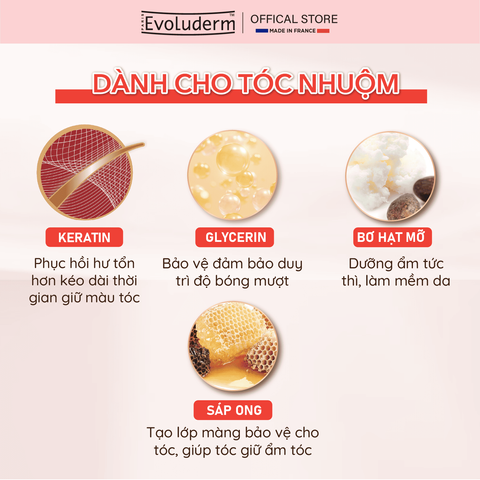 Kem ủ tóc Evoluderm Tăng Cường Dưỡng Ẩm và Phục Hồi Cho Tóc Nhuộm - Chiết Xuất Keratin và Bơ Hạt Mỡ, Tóc Bóng Mượt, Chắc Khỏe