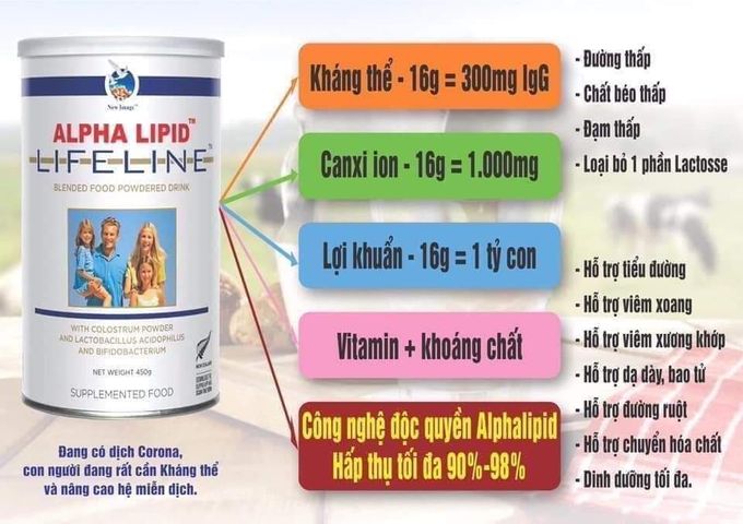 Sữa Non Alpha Lipid 450g - Hỗ Trợ Sức Khỏe, Bổ Sung Canxi, Tăng Cường Miễn Dịch, Dành Cho Người Tiểu Đường và Bệnh Nhân Mới Mổ