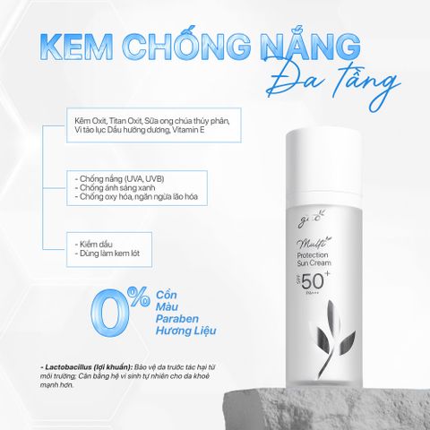 Kem Chống Nắng Đa Tầng GUO SPF 50+ PA++++ - Kem Chống Nắng Bảo Vệ Toàn Diện 30gr Cho Da Nhạy Cảm và Da Dầu Mụn