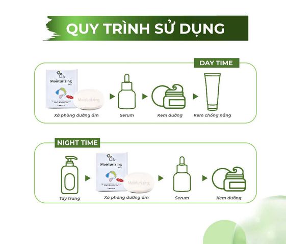 Xà Phòng Dưỡng Ẩm Mềm Mịn Da Fixderma Moisturizing Bar 100g