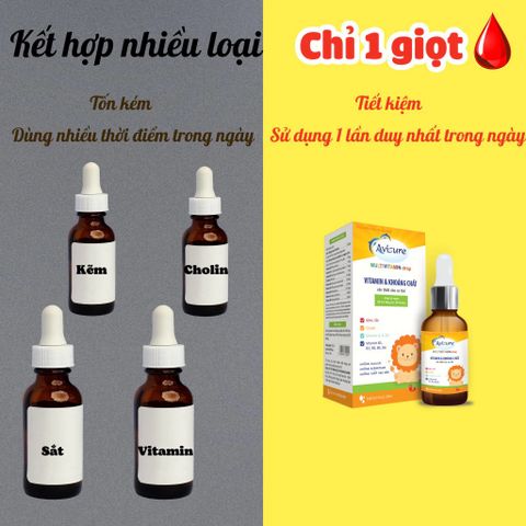 Vitamin tổng hợp cho bé Avisure Multivitamin, 11 loại vitamin và khoáng chất, sắt, kẽm, D3 20ml