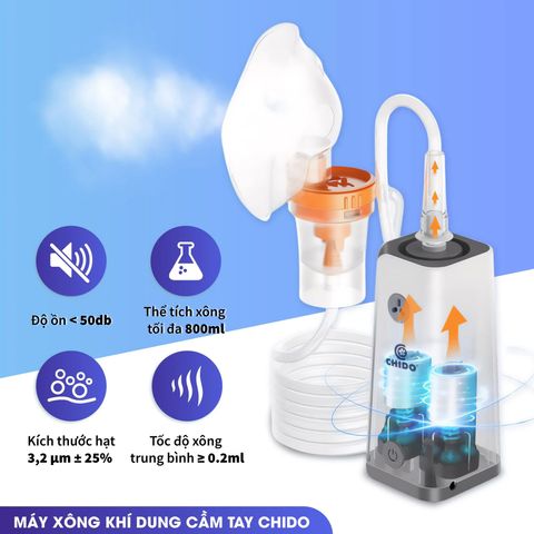 Máy Xông Khí Dung CHIDO Cầm Tay 2024 CNB69026 - Thiết Kế Nhỏ Gọn, Dung Tích 800ml, Tiếng Ồn Thấp, Hỗ Trợ Đường Hô Hấp