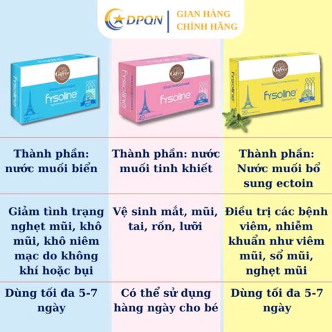 Nước Muối Sinh Lý Fysoline Xanh (Hộp 5 Ống) - Giải Pháp Tiện Lợi Cho Mũi Khỏe Mạnh, Dễ Dàng Dùng Cho Trẻ Em Và Người Lớn
