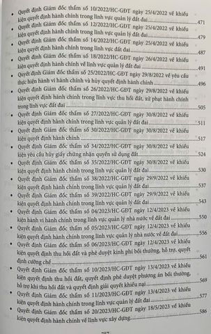 Kỹ Năng Giải Quyết Vụ Án Hành Chính - Cẩm Nang Quản Lý Đất Đai và Thực Tiễn Xét Xử Tòa Án Nhân Dân (Tái Bản 2024)