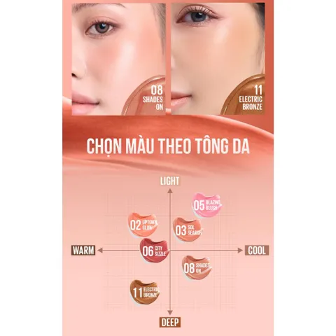Má Hồng Kem Sunkisser Căng Mọng Bền Màu 12H Maybelline New York 4.7ml