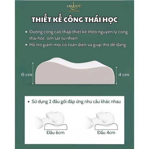 Gối Cao Su Thấp 4 Cm Form Lượn Sóng - Chính Hãng Lasante