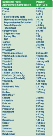 Sữa Bột Ensure Diabetes Care 375g - Sữa Dinh Dưỡng Dành Cho Người Tiểu Đường Nhập Mỹ - Hương Vị Vanilla Thơm Ngon