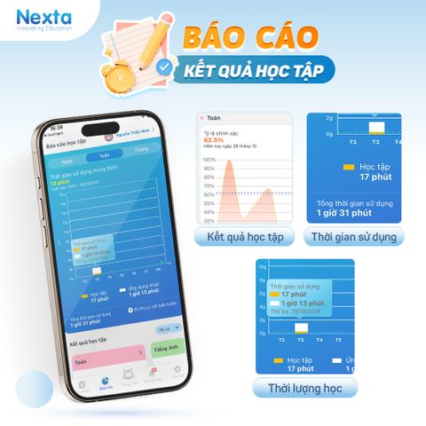 [5-12 tuổi] Máy Tính Bảng Học Tập Thông Minh Nexta Edutab, Học Hiệu Quả ,Full HD, Tặng Bao Da