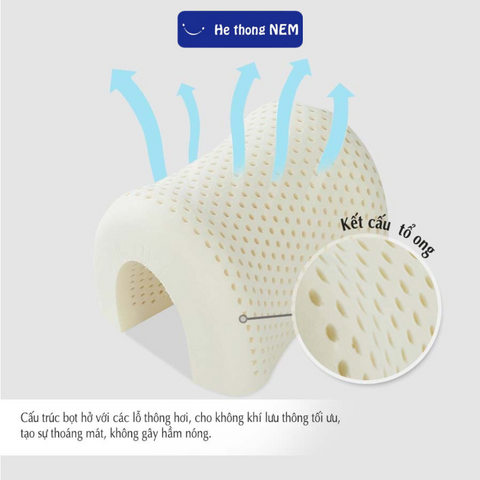 Gối Cao Su Non Hỗ Trợ Cổ Vai Gáy - Giấc Ngủ Thoải Mái, Thiết Kế Thoáng Khí 40x60cm - Sản Phẩm Cao Cấp Giảm Đau Mỏi