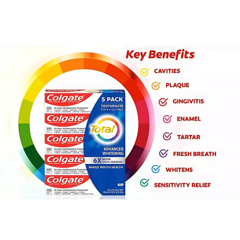 Kem Đánh Răng Colgate Total Advanced Whitening 181g Mỹ, Kem Đánh Răng Colgate Mỹ