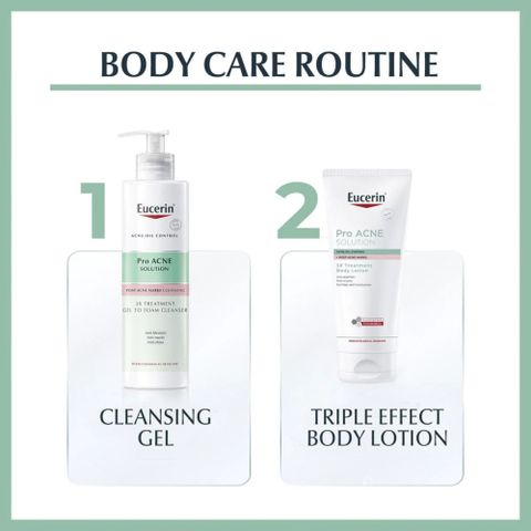 Sữa Dưỡng Thể Eucerin Proacne 3X Giảm Mụn & Thâm 200mL - Kem Dưỡng Chuyên Sâu Cho Da Mụn, Cấp Ẩm, Làm Mịn Da