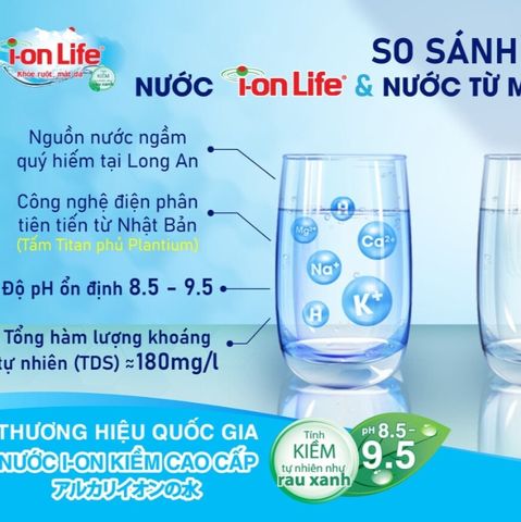 Nước uống ion kiềm thương hiệu i-on Life 1.25L thùng 12 chai công nghệ Nhật bản khỏe ruột mát da