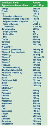 Sữa Bột Ensure Diabetes Care 375g - Dinh Dưỡng Chuyên Dụng Cho Người Tiểu Đường Hương Vani - Sản Phẩm Chất Lượng Từ Mỹ