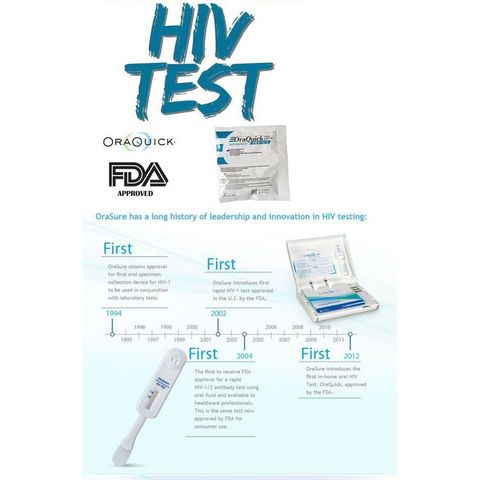 Bộ test xét nghiệm HIV bằng dịch miệng - OraQuick HIV không cần lấy máu
