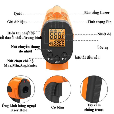Nhiệt Kế Hồng Ngoại Cao Cấp ThermoPro TP30 Nhật Bản - Đo Nhiệt Độ Chính Xác - Dùng Cho Nấu Ăn & Đo Công Nghiệp