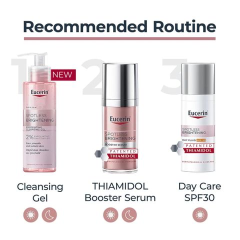 Tinh Chất Eucerin Spotless Brightening Booster Serum 30mL - Giảm Thâm Nám & Dưỡng Sáng Da, Thiamidol & Pro-Brightening System