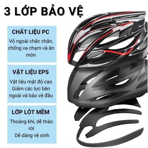 Nón Bảo Hiểm Xe Đạp Thể Thao BIKE PRO Siêu Nhẹ, Chống Sốc, Dành Cho Nam Nữ - An Toàn Khi Đạp Xe, Trượt Ván, Leo Núi
