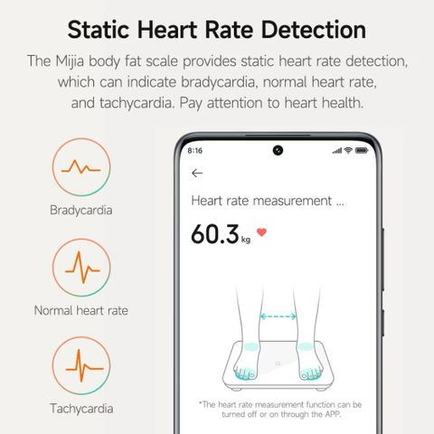 Cân Điện Tử Xiaomi Body Fat Scale XMTZC02HM - Cân Sức Khỏe Thông Minh, Kết Nối App, Đo Lượng Mỡ và BMI, Thiết Kế Hiện Đại
