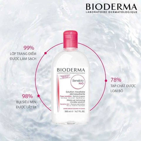 Nước Tẩy Trang Bioderma Sensibio H20 500ml - Tẩy Trang Dịu Nhẹ Cho Da Nhạy Cảm, Làm Sạch Và Dưỡng Ẩm Tối Ưu