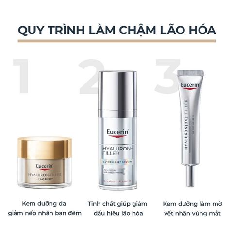 Kem Dưỡng Mắt Eucerin Hyaluron-Filler SPF15 - Giảm Nếp Nhăn, Chống Nắng, Dưỡng Ẩm, Lành Tính cho Da Nhạy Cảm