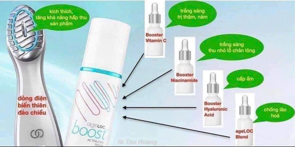 Kem Dưỡng Da Agelock Boost Nuskin 30ml - Serum Chăm Sóc Da Cấp Ẩm, Chống Lão Hóa, Dành Cho Da Nhạy Cảm