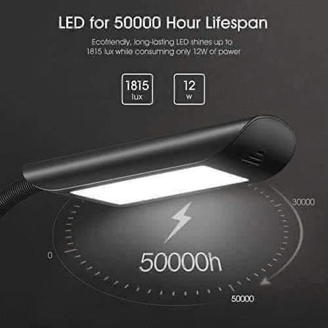 Đèn Cây LED Taotronics TT-DL060 - Đèn Học Chống Cận Linh Hoạt, Điều Chỉnh Nhiệt Độ Màu 3000K-6500K, Tiết Kiệm Điện 12W