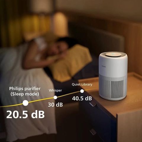 Máy Lọc Không Khí Philips AC0950/10 – Tiết Kiệm Năng Lượng, Công Nghệ AeraSense, Bảo Vệ Sức Khỏe Gia Đình, Phòng Đến 65m²
