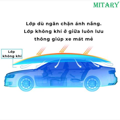 Bạt che nắng ô tô xe hơi, ô che mưa ô tô điều khiển từ xa hoặc  mở bằng tay(Bảo hành 12 tháng)