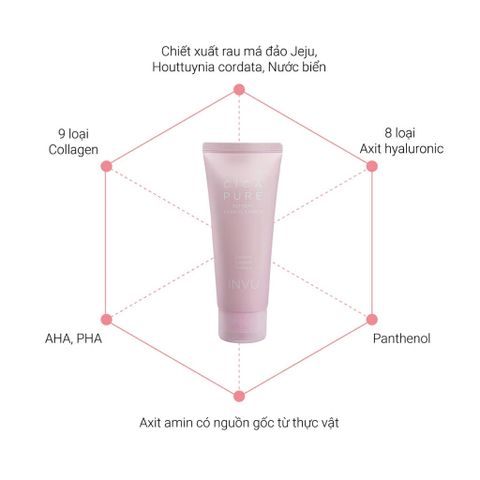 Sữa Rửa Mặt INVU Cica Pure Refresh Foam Cleanser 150ml - Dành Cho Da Nhạy Cảm, Làm Sạch Dịu Nhẹ, Dưỡng Ẩm Tự Nhiên.