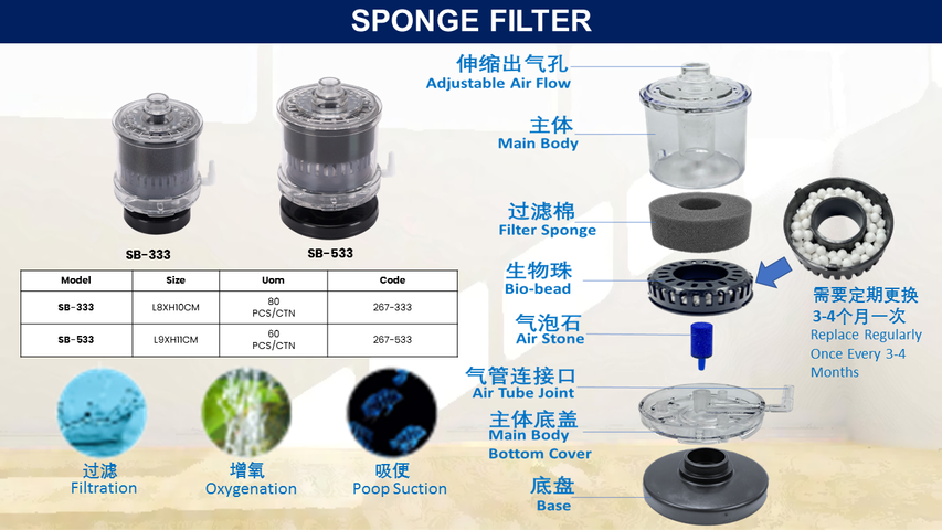 Lọc Vi Sinh Sobo SB-333/SB-533 - Lọc Bio Nhiều Ngăn Cho Hồ Cá Cảnh, Chất Liệu Mica Siêu Trong, Dễ Sử Dụng