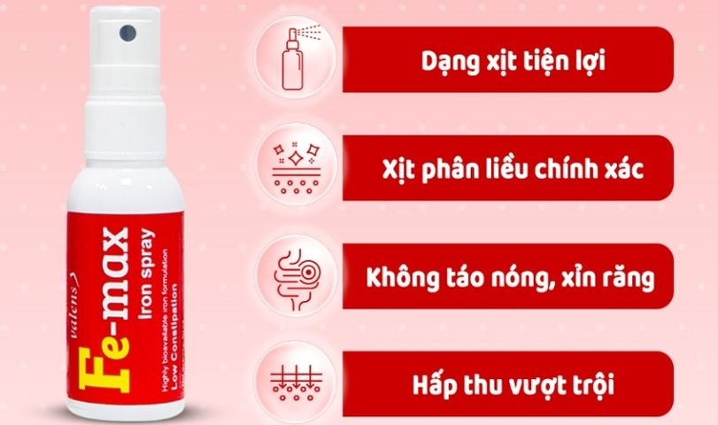 Sắt Xịt Fe Max - Bổ Sung Sắt Hữu Cơ Dạng Xịt Cho Trẻ - Giải Pháp Ngừa Thiếu Máu Hiệu Quả, Hương Vị Cam Ngon Mát