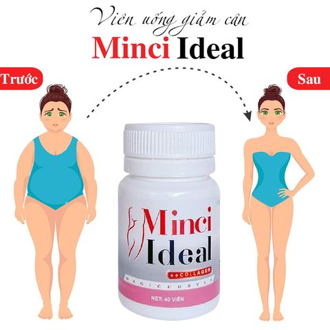 Minci Ideal- Viên uống thảo mộc hỗ trợ giảm cân, giảm mỡ nhanh chóng cho phái đẹp