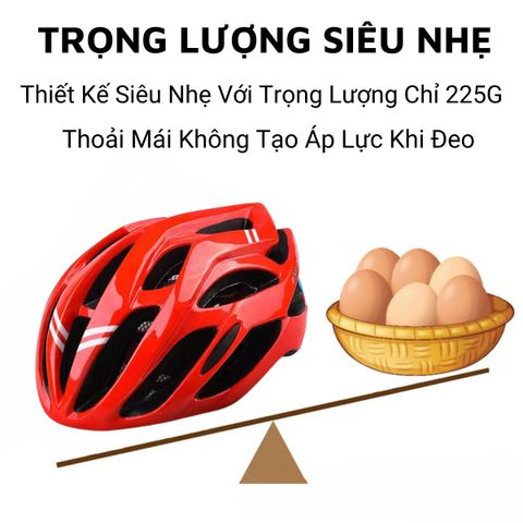 Mũ Bảo Hiểm Xe Đạp Thể Thao SIÊU NHẸ - Chống Va Đập Chất Liệu PC, Dành Cho Nam Nữ, Trọng Lượng 225g, Thiết Kế Thoáng Khí