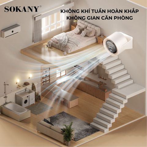 Quạt Để Bàn Màn Hình Kỹ Thuật Số SOKANY SKN - Quạt Turbine 100 Tốc Độ, Pin 4000mAh, Di Động Chất Lượng Cao