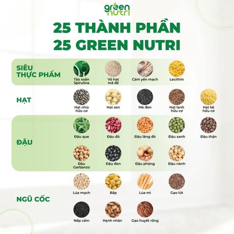 Sữa Hạt Ngũ Cốc 25 Green Nutri - Hộp 300g Thuần Chay Nhập Khẩu Singapore, Giàu Dinh Dưỡng Tốt Cho Sức Khỏe