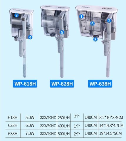 Máy Lọc Thác Mini SOBO WP-618H 628H 638H - Thiết Bị Tăng Chất Lượng Nước Bể Cá, Tiết Kiệm Điện và Tạo Hiệu Ứng Thác Nước